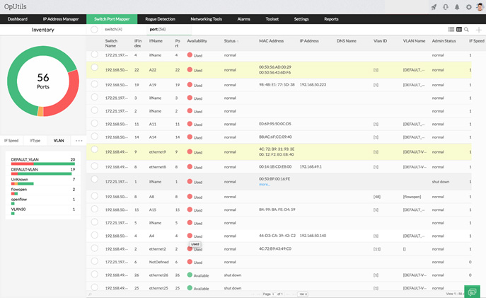 Network Monitoring Tools