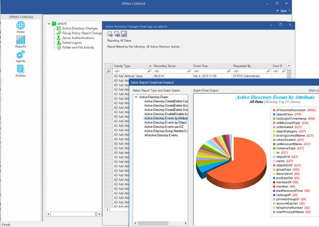 Active Directory Management and Reporting Tools